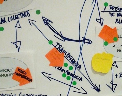 Plan Estratégico