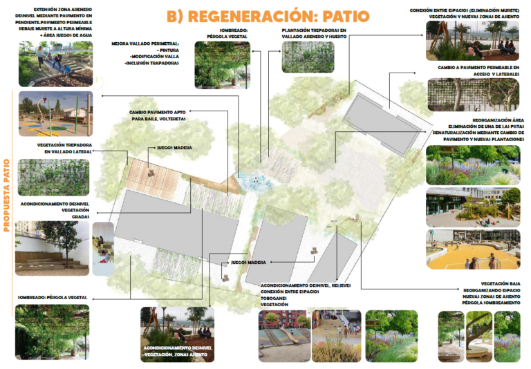 Vota para renaturalizar los patios de siete colegios públicos de Puente de Vallecas
